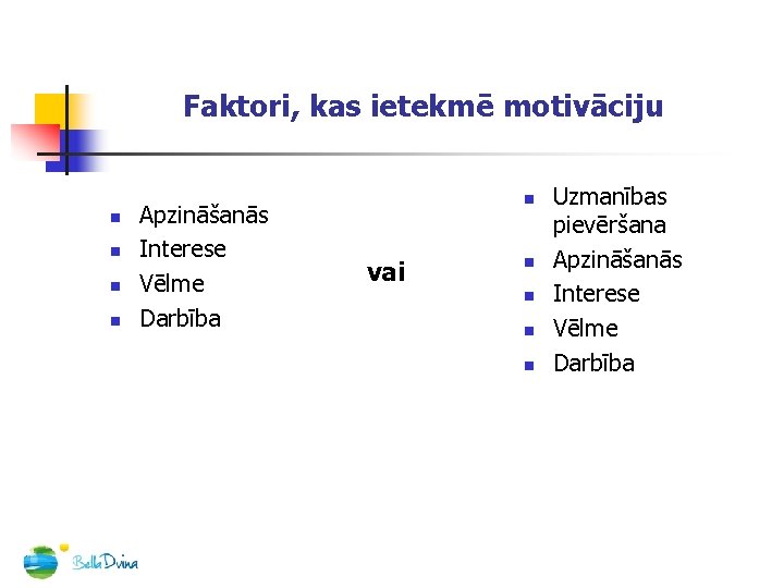 Faktori, kas ietekmē motivāciju n n Apzināšanās Interese Vēlme Darbība n vai n n