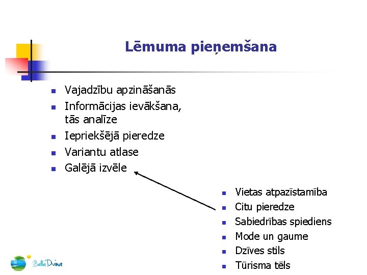 Lēmuma pieņemšana n n n Vajadzību apzināšanās Informācijas ievākšana, tās analīze Iepriekšējā pieredze Variantu