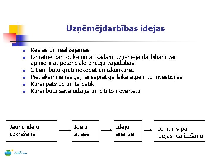 Uzņēmējdarbības idejas n n n Reālas un realizējamas Izpratne par to, kā un ar