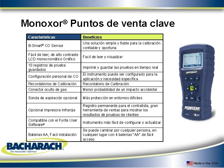 Monoxor® Puntos de venta clave Características Beneficios B-Smart® CO Sensor Una solución simple y