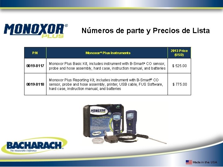 Números de parte y Precios de Lista P/N Monoxor® Plus Instruments 2013 Price (USD)