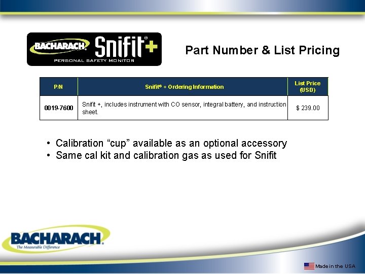 Part Number & List Pricing P/N Snifit® + Ordering Information List Price (USD) 0019