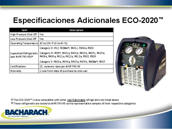 Especificaciones Adicionales ECO-2020™ Item Description High Pressure Shut-Off Yes Low Pressure Shut-Off Yes Operating