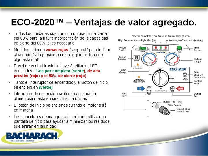 ECO-2020™ – Ventajas de valor agregado. • Todas las unidades cuentan con un puerto