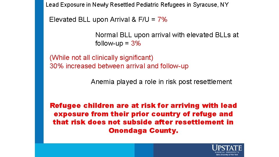 Lead Exposure in Newly Resettled Pediatric Refugees in Syracuse, NY Elevated BLL upon Arrival