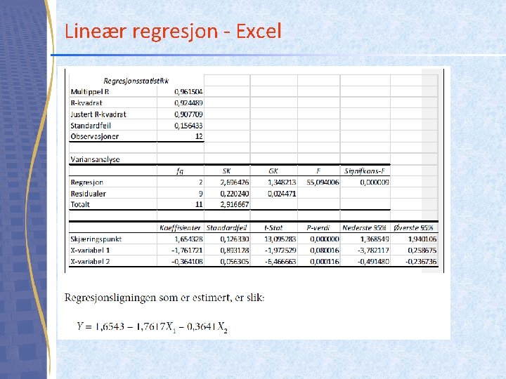 Lineær regresjon - Excel 