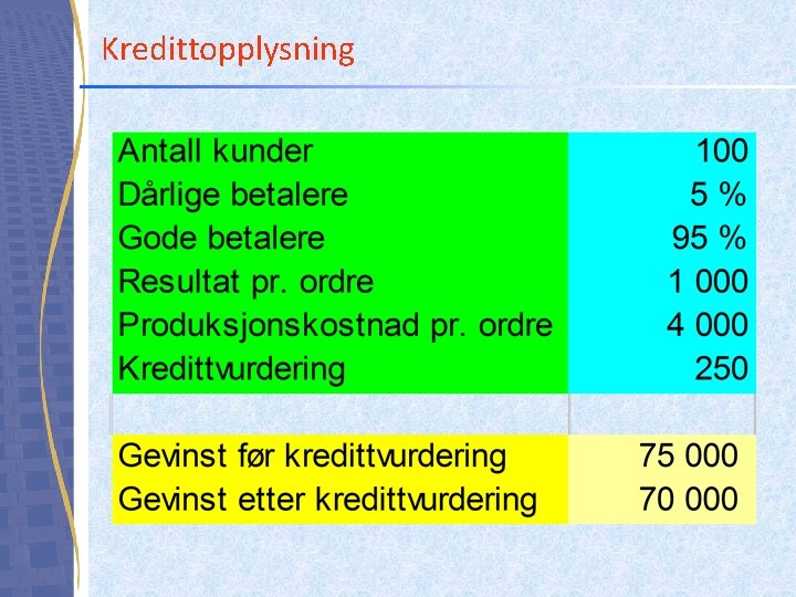 Kredittopplysning 