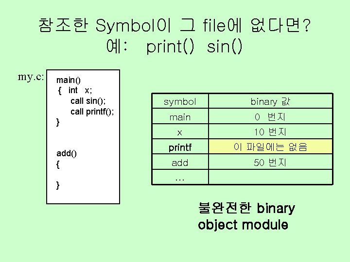 참조한 Symbol이 그 file에 없다면? 예: print() sin() my. c: main() { int x;