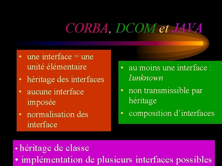 CORBA, DCOM et JAVA • une interface = une unité élémentaire • héritage des