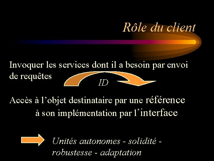 Rôle du client Invoquer les services dont il a besoin par envoi de requêtes