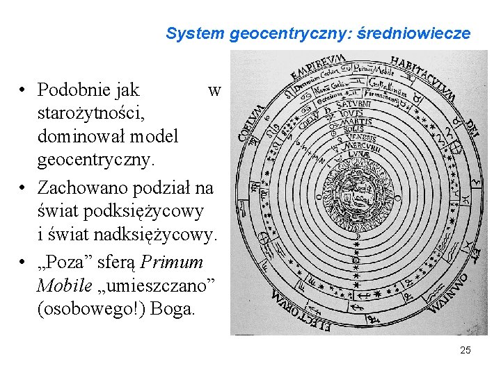 System geocentryczny: średniowiecze • Podobnie jak w starożytności, dominował model geocentryczny. • Zachowano podział