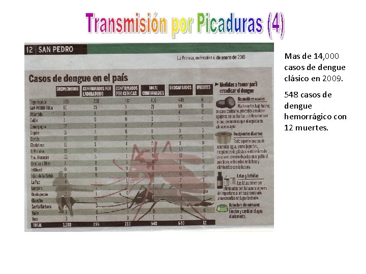 Mas de 14, 000 casos de dengue clásico en 2009. 548 casos de dengue