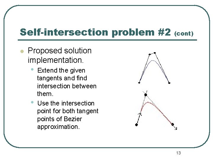Self-intersection problem #2 l (cont) Proposed solution implementation. • • Extend the given tangents