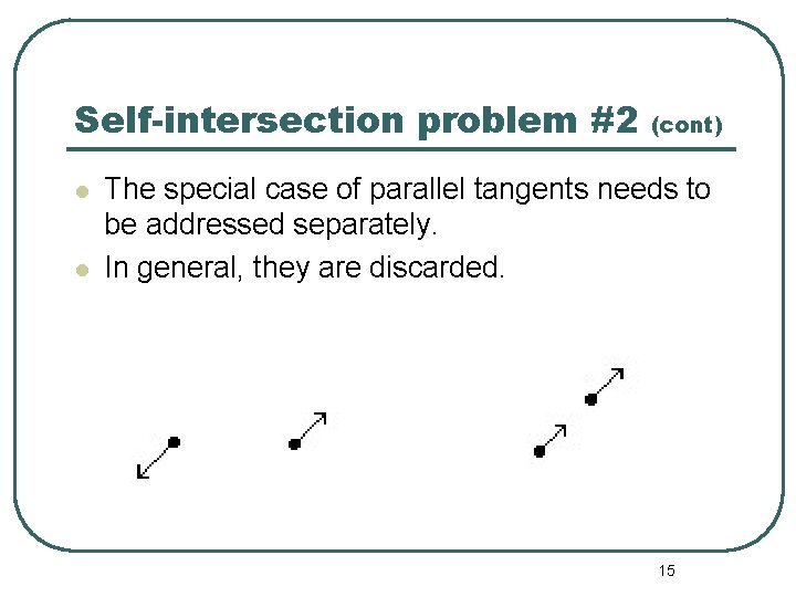 Self-intersection problem #2 l l (cont) The special case of parallel tangents needs to