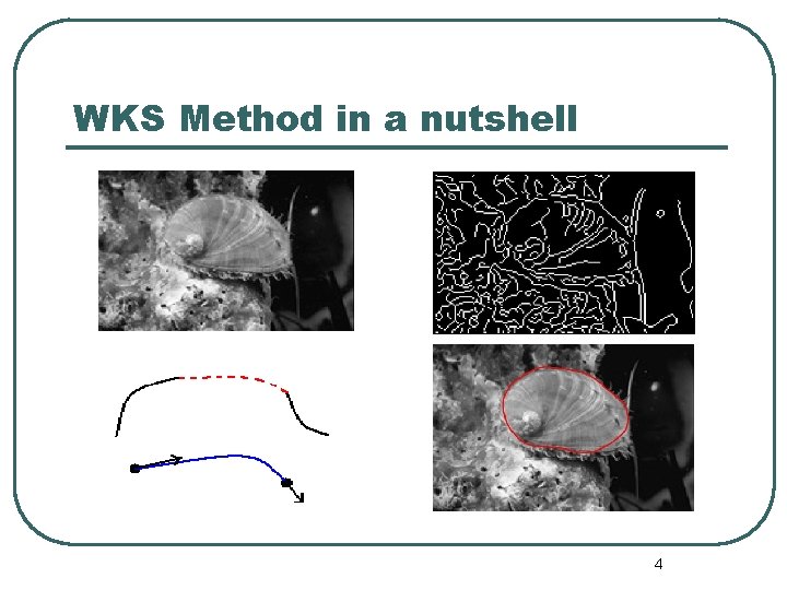 WKS Method in a nutshell 4 