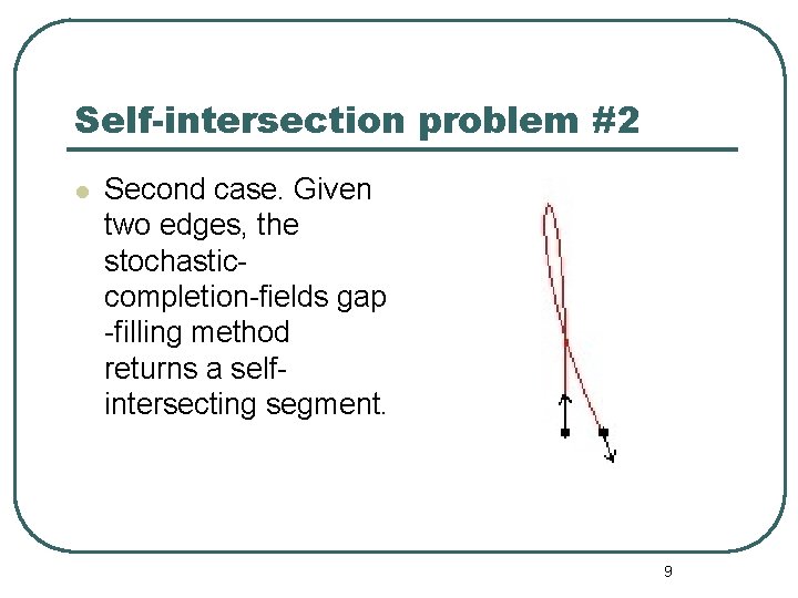 Self-intersection problem #2 l Second case. Given two edges, the stochasticcompletion-fields gap -filling method