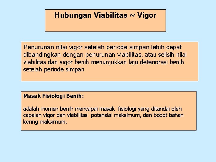 Hubungan Viabilitas ~ Vigor Penurunan nilai vigor setelah periode simpan lebih cepat dibandingkan dengan