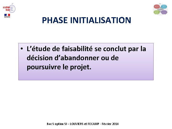 PHASE INITIALISATION • L’étude de faisabilité se conclut par la décision d’abandonner ou de