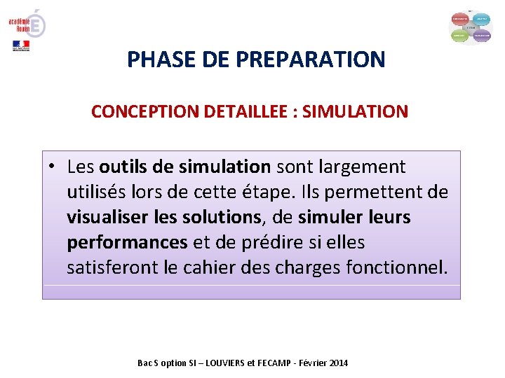 PHASE DE PREPARATION CONCEPTION DETAILLEE : SIMULATION • Les outils de simulation sont largement