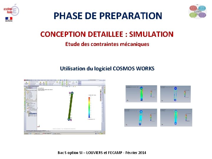 PHASE DE PREPARATION CONCEPTION DETAILLEE : SIMULATION Etude des contraintes mécaniques Utilisation du logiciel
