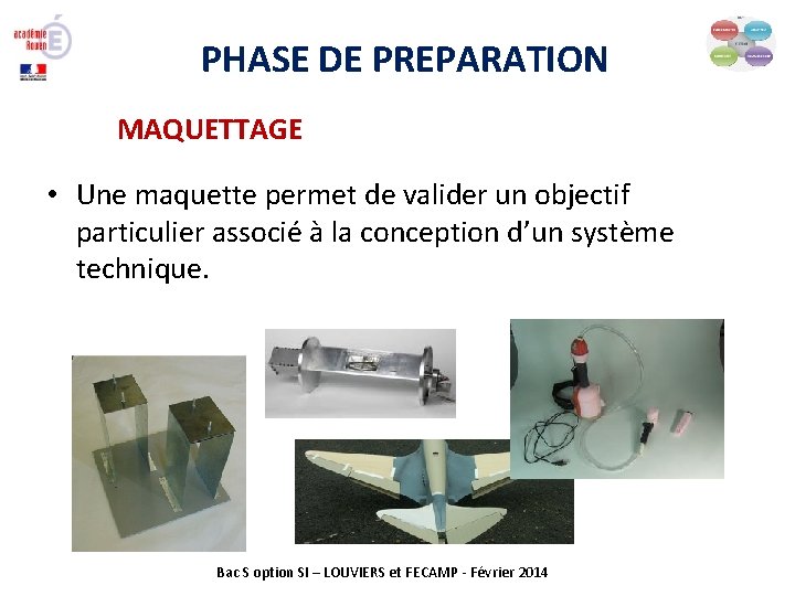 PHASE DE PREPARATION MAQUETTAGE • Une maquette permet de valider un objectif particulier associé