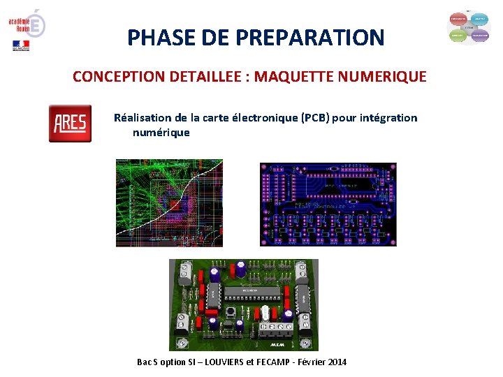 PHASE DE PREPARATION CONCEPTION DETAILLEE : MAQUETTE NUMERIQUE Réalisation de la carte électronique (PCB)