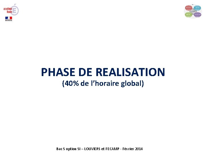 PHASE DE REALISATION (40% de l’horaire global) Bac S option SI – LOUVIERS et