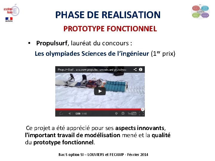 PHASE DE REALISATION PROTOTYPE FONCTIONNEL • Propulsurf, lauréat du concours : Les olympiades Sciences