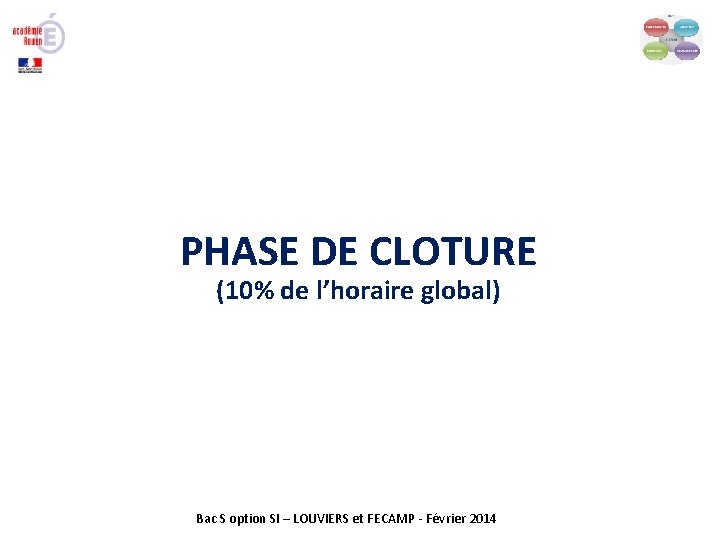 PHASE DE CLOTURE (10% de l’horaire global) Bac S option SI – LOUVIERS et