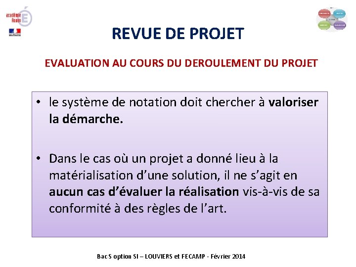 REVUE DE PROJET EVALUATION AU COURS DU DEROULEMENT DU PROJET • le système de