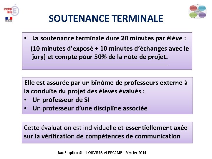 SOUTENANCE TERMINALE • La soutenance terminale dure 20 minutes par élève : (10 minutes