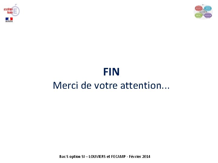 FIN Merci de votre attention. . . Bac S option SI – LOUVIERS et