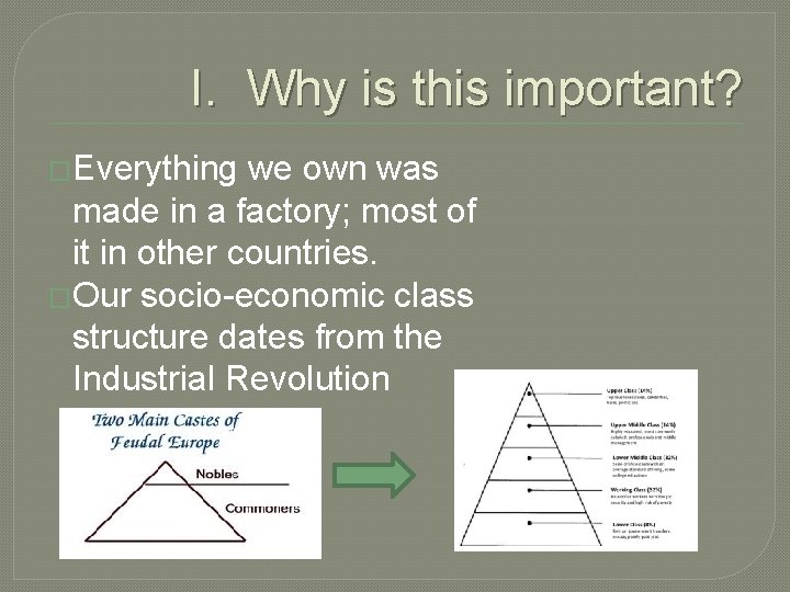 I. Why is this important? �Everything we own was made in a factory; most