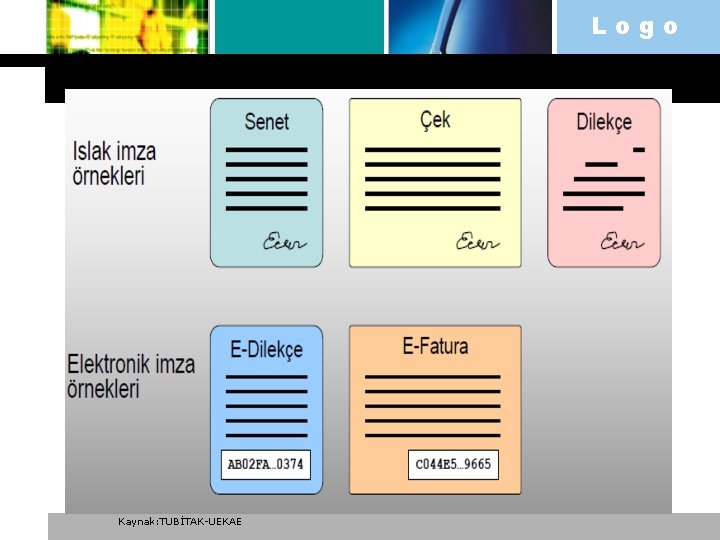 Logo 26 Kaynak: TUBİTAK-UEKAE 