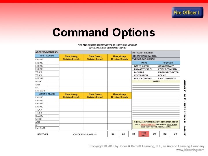 Courtesy of the Northern Virginia Regional Commission Command Options 