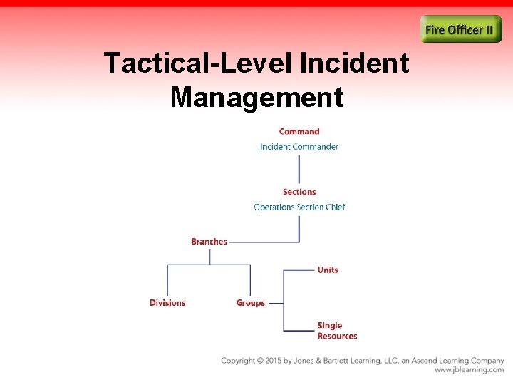 Tactical-Level Incident Management 