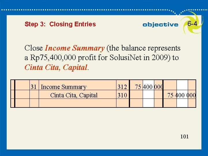 101 6 -4 Step 3: Closing Entries Close Income Summary (the balance represents a