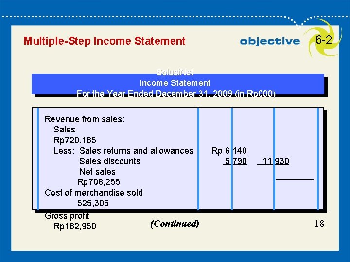 18 6 -2 Multiple-Step Income Statement Solusi. Net Income Statement For the Year Ended