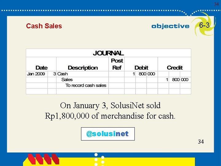 34 6 -3 Cash Sales On January 3, Solusi. Net sold Rp 1, 800,