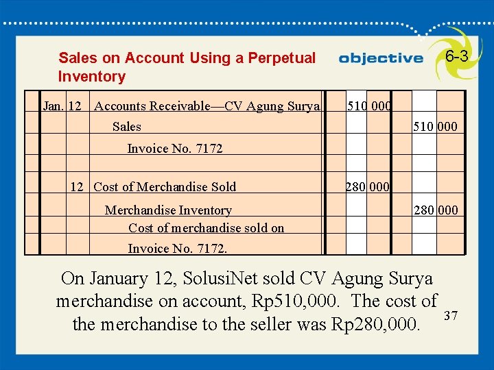 37 6 -3 Sales on Account Using a Perpetual Inventory Jan. 12 Accounts Receivable—CV