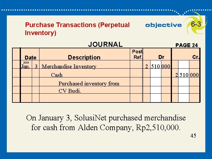 45 6 -3 Purchase Transactions (Perpetual Inventory) JOURNAL Description Jan. 3 Merchandise Inventory Cash