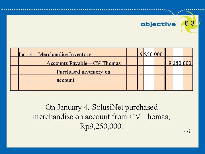 46 6 -3 Jan. 4 Merchandise Inventory Accounts Payable—CV Thomas Purchased inventory on account.