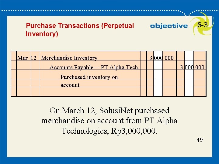 49 6 -3 Purchase Transactions (Perpetual Inventory) Mar. 12 Merchandise Inventory 3 000 Accounts