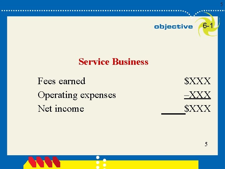 5 6 -1 Service Business Fees earned Operating expenses Net income $XXX –XXX $XXX
