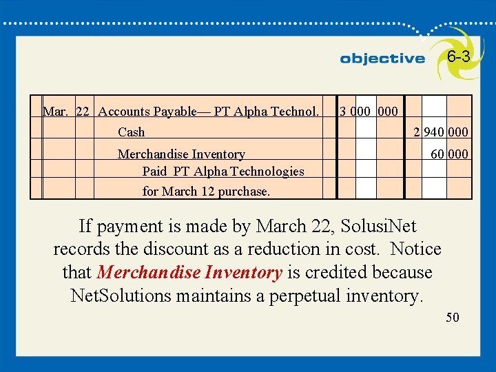 50 6 -3 Mar. 22 Accounts Payable— PT Alpha Technol. Cash Merchandise Inventory Paid