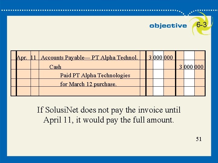 51 6 -3 Apr. 11 Accounts Payable— PT Alpha Technol. Cash Paid PT Alpha