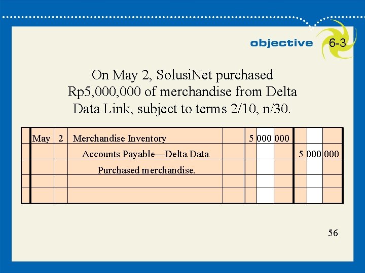 56 6 -3 On May 2, Solusi. Net purchased Rp 5, 000 of merchandise