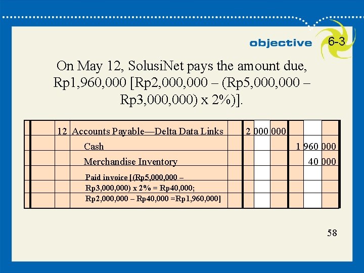 58 6 -3 On May 12, Solusi. Net pays the amount due, Rp 1,