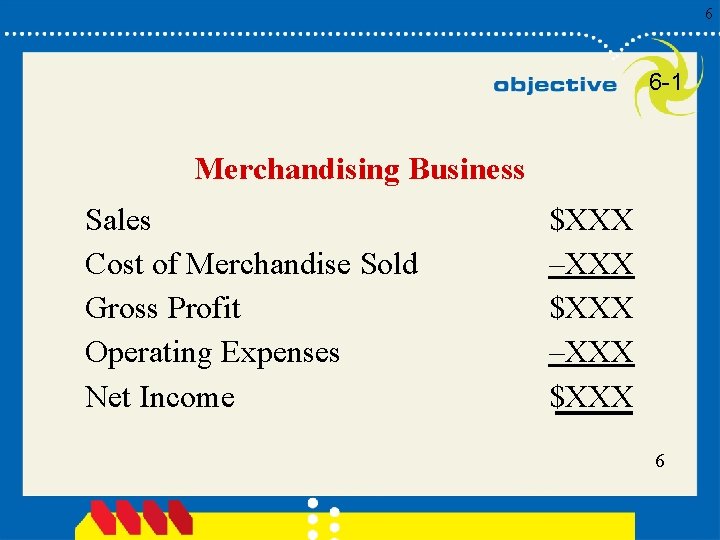 6 6 -1 Merchandising Business Sales Cost of Merchandise Sold Gross Profit Operating Expenses