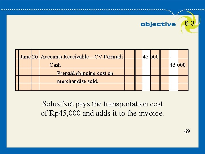 69 6 -3 June 20 Accounts Receivable—CV Permadi Cash Prepaid shipping cost on merchandise